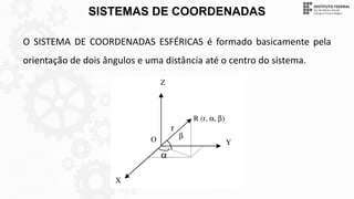 SISTEMAS DE COORDENADAS
O SISTEMA DE COORDENADAS ESFÉRICAS é formado basicamente pela
orientação de dois ângulos e uma distância até o centro do sistema.
 