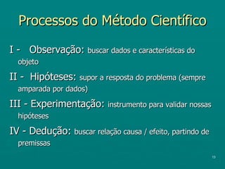 Processos do Método Científico I -  Observação:  buscar dados e características do objeto  II -  Hipóteses:  supor a resposta do problema (sempre amparada por dados) III - Experimentação:  instrumento para validar nossas hipóteses IV - Dedução:  buscar relação causa / efeito, partindo de premissas 