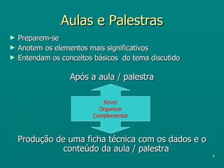 Aulas e Palestras Preparem-se Anotem os elementos mais significativos Entendam os conceitos básicos  do tema discutido Após a aula / palestra Produção de uma ficha técnica com os dados e o conteúdo da aula / palestra Rever Organizar Complementar 