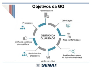 Objetivos da GQ
 
