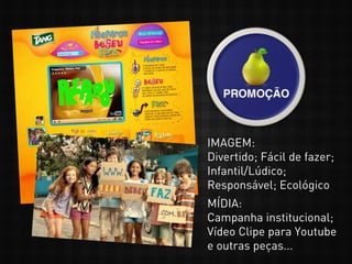 IMAGEM:
Divertido; Fácil de fazer;
Infantil/Lúdico;
Responsável; Ecológico
MÍDIA:
Campanha institucional;
Vídeo Clipe para Youtube
e outras peças...
 
