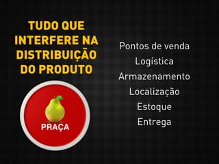 Pontos de venda
Logística
Armazenamento
Localização
Estoque
Entrega
TUDO QUE
INTERFERE NA
DISTRIBUIÇÃO
DO PRODUTO
 