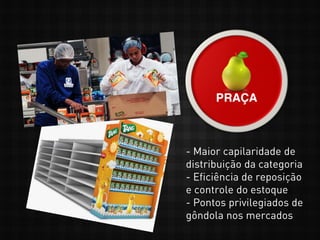 - Maior capilaridade de
distribuição da categoria
- Eficiência de reposição
e controle do estoque
- Pontos privilegiados de
gôndola nos mercados
 