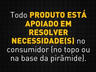 Todo PRODUTO ESTÁ
APOIADO EM
RESOLVER
NECESSIDADE(S) no
consumidor (no topo ou
na base da pirâmide).
 