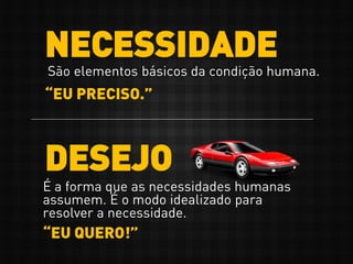 NECESSIDADE
São elementos básicos da condição humana.
É a forma que as necessidades humanas
assumem. É o modo idealizado para
resolver a necessidade.
“EU PRECISO.”
DESEJO
“EU QUERO!”
 