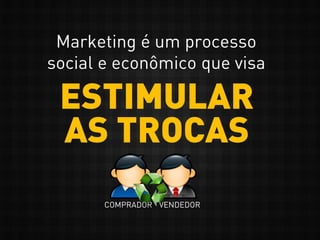 Marketing é um processo
social e econômico que visa
AS TROCAS
ESTIMULAR
COMPRADOR VENDEDOR
 