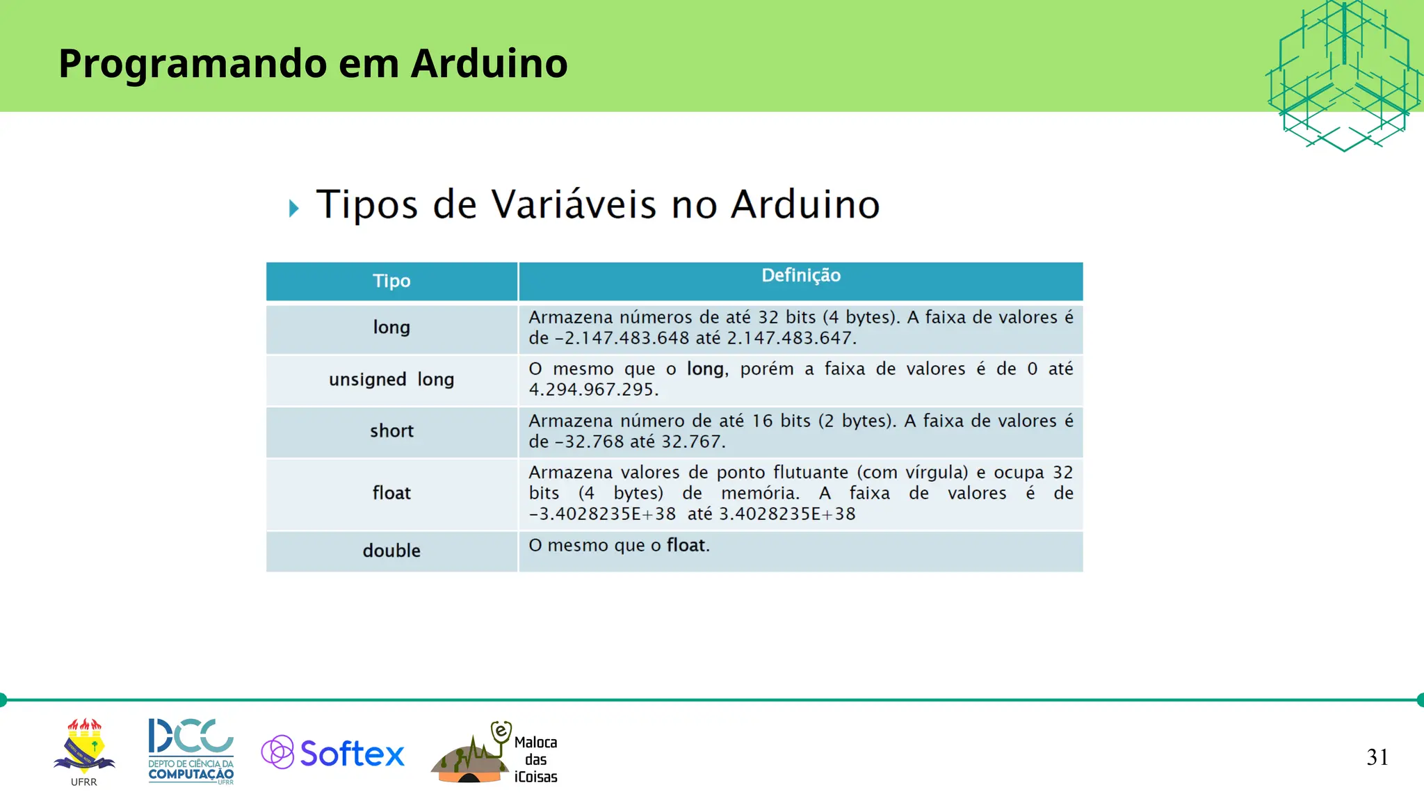 31
Programando em Arduino
 
