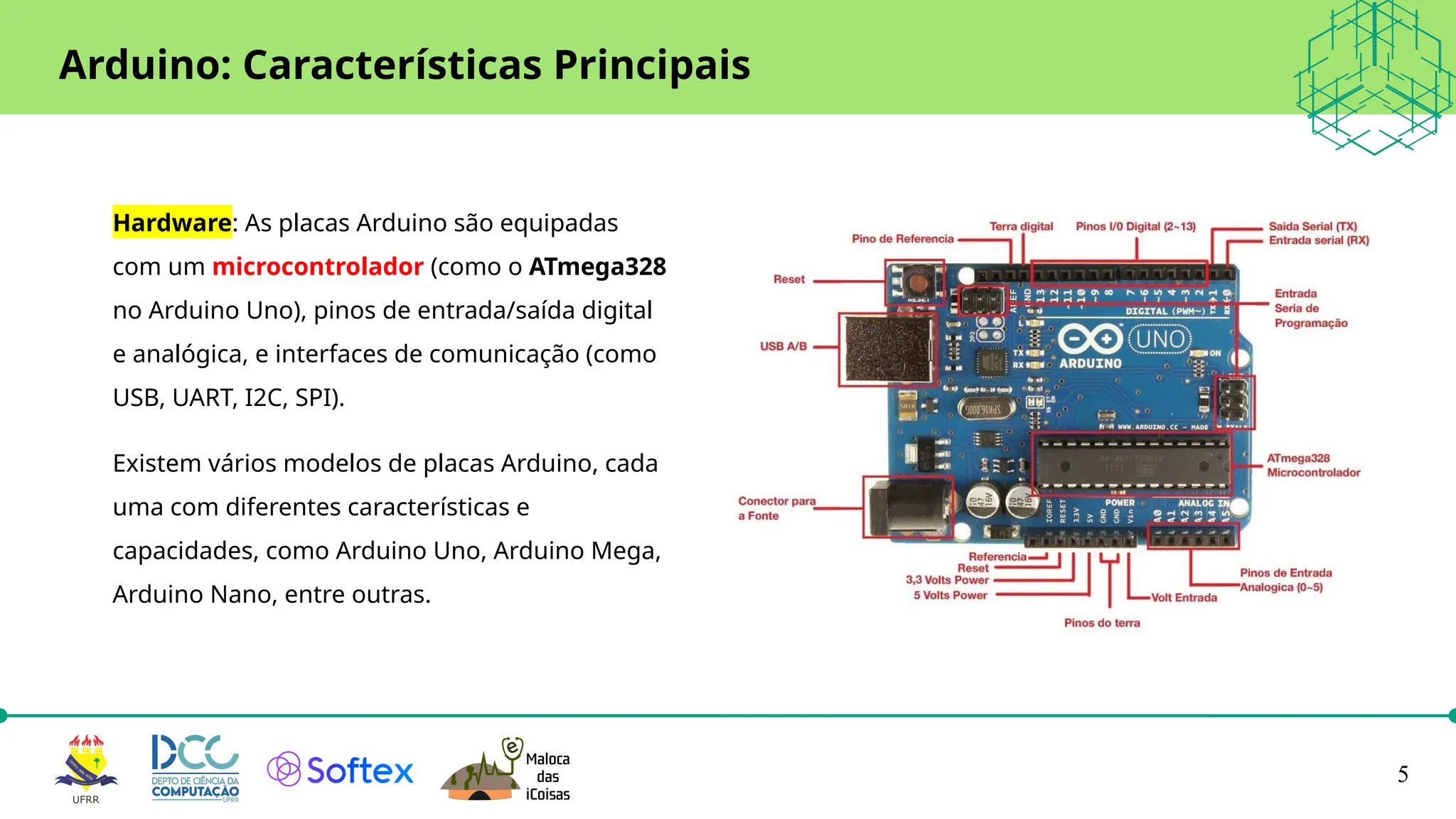 5
Hardware: As placas Arduino são equipadas
com um microcontrolador (como o ATmega328
no Arduino Uno), pinos de entrada/saída digital
e analógica, e interfaces de comunicação (como
USB, UART, I2C, SPI).
Existem vários modelos de placas Arduino, cada
uma com diferentes características e
capacidades, como Arduino Uno, Arduino Mega,
Arduino Nano, entre outras.
Arduino: Características Principais
 