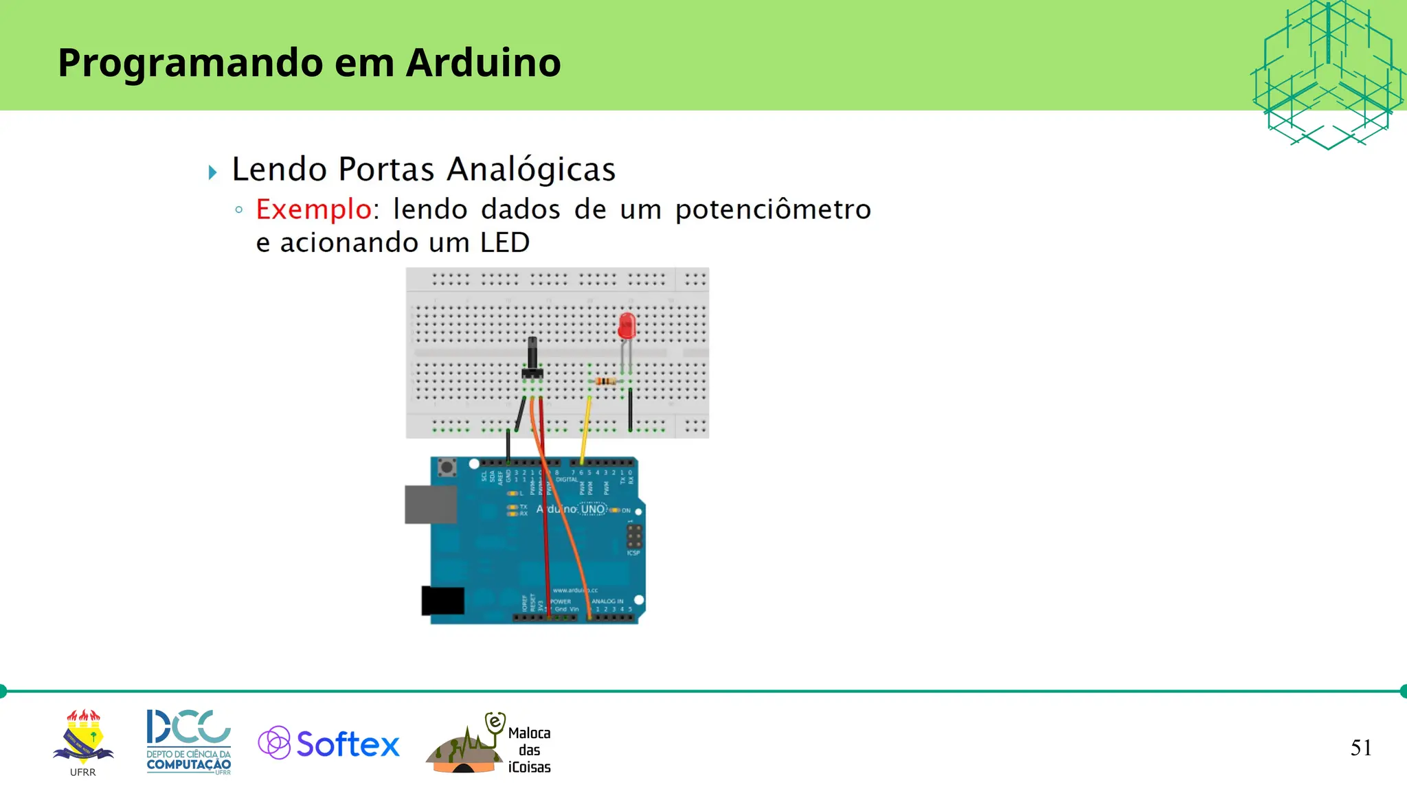 51
Programando em Arduino
 