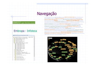 Navegação



Embrapa - Infoteca
 