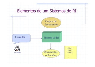 7


   Elementos de um Sistemas de RI

                Corpus de
                documentos



 Consulta       Sistema de RI


                                1. Doc1
                                2. Doc2
Usuário         Documentos      3. Doc3
                 ordenados         .
                                   .
 