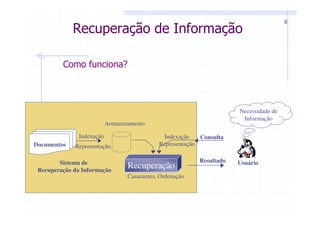 8
             Recuperação de Informação

         Como funciona?




                                                                      Necessidade de
                                                                       Informação
                           Armazenamento

               Indexação                      Indexação    Consulta
Documentos   Representação                   Representação


        Sistema de                                        Resultado   Usuário
 Recuperação da Informação
                                  Recuperação
                                  Casamento, Ordenação
 