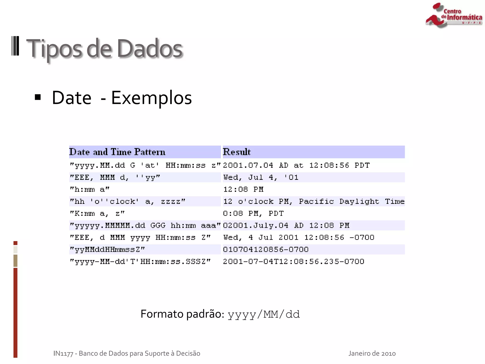 TiposdeDados
 Date - Exemplos
Janeiro de 2010
IN1177 - Banco de Dados para Suporte à Decisão
Formato padrão: yyyy/MM/dd
 