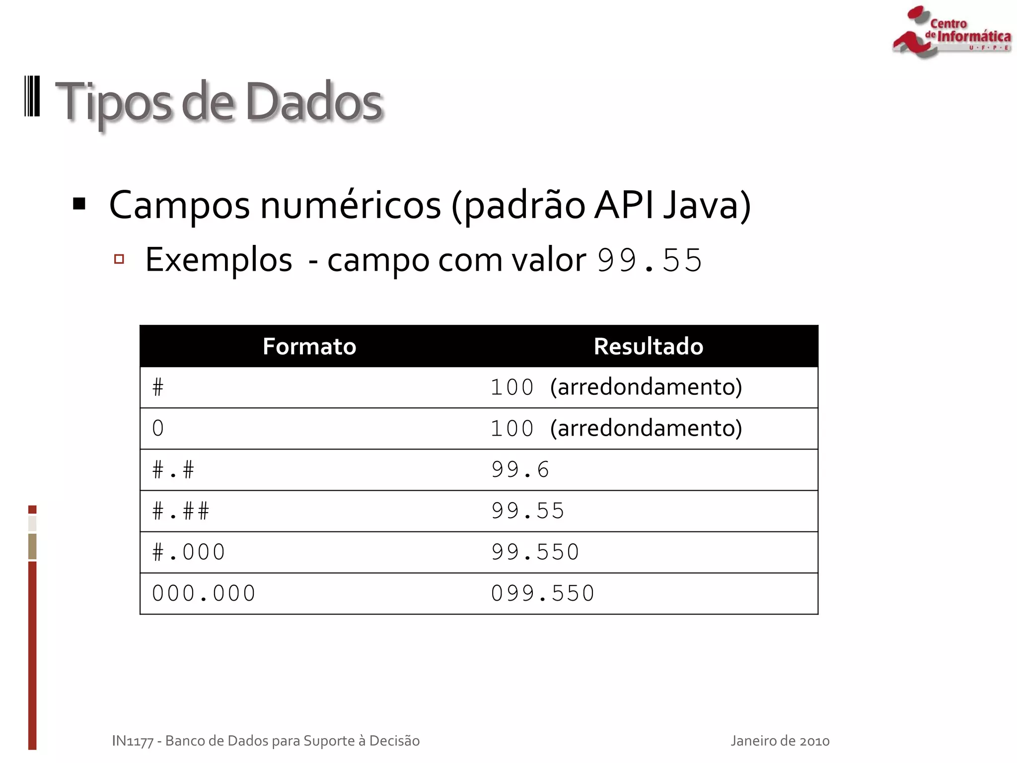 TiposdeDados
 Campos numéricos (padrão API Java)
 Exemplos - campo com valor 99.55
Janeiro de 2010
IN1177 - Banco de Dados para Suporte à Decisão
Formato Resultado
# 100 (arredondamento)
0 100 (arredondamento)
#.# 99.6
#.## 99.55
#.000 99.550
000.000 099.550
 