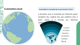 A atmosfera atual A atmosfera é a camada de ar que envolve a Terra.
A atmosfera atual é constituída por diferentes gases:
nitrogênio (N2), oxigênio (O2), gás carbônico (CO2) e
gases nobres. E é formada por diferentes
regiões(camadas) :
 