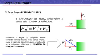 Princípio Fundamental da Dinâmica e Forças Fundamentais na Física | PPTX