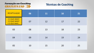 Técnicas de Coaching
01 06 11 16 21
02 07 12 17 22
03 08 13 18 23
04 09 14 19 24
05 10 15 20 25
RECAPTULAÇAO
E O QUE MAIS?
E O QUE MAIS?
E O QUE MAIS...
 