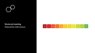 Técnica de Coaching
PERGUNTAS COM ESCALA
 