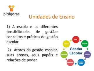 Unidades de Ensino
1) A escola e as diferentes
possibilidades de gestão:
conceitos e práticas de gestão
escolar
2) Atores da gestão escolar,
suas arenas, seus papéis e
relações de poder
 