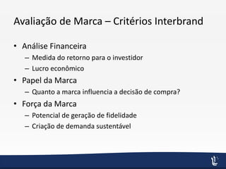 Avaliação de Marca – Critérios Interbrand
• Análise Financeira
– Medida do retorno para o investidor
– Lucro econômico
• Papel da Marca
– Quanto a marca influencia a decisão de compra?
• Força da Marca
– Potencial de geração de fidelidade
– Criação de demanda sustentável
 