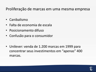 Proliferação de marcas em uma mesma empresa
• Canibalismo
• Falta de economia de escala
• Posicionamento difuso
• Confusão para o consumidor
• Unilever: venda de 1.200 marcas em 1999 para
concentrar seus investimentos em “apenas” 400
marcas.
 