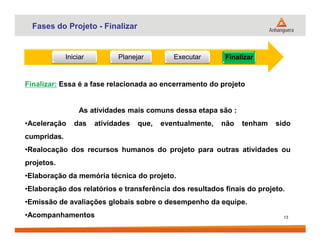 Fases do Projeto - Finalizar
Iniciar Planejar Executar Finalizar
Finalizar: Essa é a fase relacionada ao encerramento do projeto
As atividades mais comuns dessa etapa são :
•Aceleração das atividades que, eventualmente, não tenham sido
13
•Aceleração das atividades que, eventualmente, não tenham sido
cumpridas.
•Realocação dos recursos humanos do projeto para outras atividades ou
projetos.
•Elaboração da memória técnica do projeto.
•Elaboração dos relatórios e transferência dos resultados finais do projeto.
•Emissão de avaliações globais sobre o desempenho da equipe.
•Acompanhamentos
 