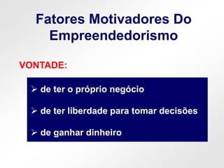 Fatores Motivadores Do
Empreendedorismo
VONTADE:
 de ter o próprio negócio
 de ter liberdade para tomar decisões
 de ganhar dinheiro
 