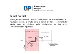 Ramal Predial
Tubulação compreendida entre a rede pública de abastecimento e a
instalação predial. O limite entre o ramal predial e o alimentador
predial deve ser definido pelo regulamento da Companhia
Concessionária de Água local.
 