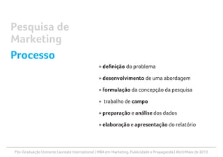 Pós-Graduação Uninorte Laureate International | MBA em Marketing, Publicidade e Propaganda | Abril/Maio de 2013
» definição do problema
» desenvolvimento de uma abordagem
» formulação da concepção da pesquisa
» trabalho de campo
» preparação e análise dos dados
» elaboração e apresentação do relatório
Pesquisa de
Marketing
Processo
 