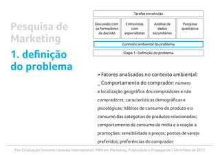 Pós-Graduação Uninorte Laureate International | MBA em Marketing, Publicidade e Propaganda | Abril/Maio de 2013
» Fatores analisados no contexto ambiental:
_ Comportamento do comprador: número
e localização geográfica dos compradores e não
compradores; características demográficas e
psicológicas; hábitos de consumo do produto e o
consumo das categorias de produtos relacionados;
comportamento de consumo de mídia e a reação a
promoções; sensibilidade a preços; pontos de varejo
preferidos; preferências do comprador.
Pesquisa de
Marketing
1. definição
do problema
 
