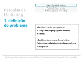 Pós-Graduação Uninorte Laureate International | MBA em Marketing, Publicidade e Propaganda | Abril/Maio de 2013
» Problema de decisão gerencial:
A campanha de propaganda deve ser
mudada?
» Problema de pesquisa de marketing:
Determinar a eficácia da atual campanha de
propaganda.
Pesquisa de
Marketing
1. definição
do problema
 