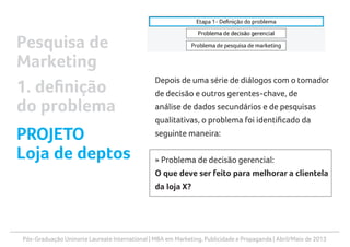 Pós-Graduação Uninorte Laureate International | MBA em Marketing, Publicidade e Propaganda | Abril/Maio de 2013
Depois de uma série de diálogos com o tomador
de decisão e outros gerentes-chave, de
análise de dados secundários e de pesquisas
qualitativas, o problema foi identificado da
seguinte maneira:
» Problema de decisão gerencial:
O que deve ser feito para melhorar a clientela
da loja X?
Pesquisa de
Marketing
1. definição
do problema
PROJETO
Loja de deptos
 
