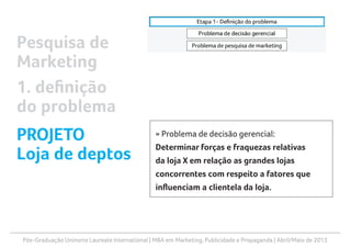 Pós-Graduação Uninorte Laureate International | MBA em Marketing, Publicidade e Propaganda | Abril/Maio de 2013
» Problema de decisão gerencial:
Determinar forças e fraquezas relativas
da loja X em relação as grandes lojas
concorrentes com respeito a fatores que
influenciam a clientela da loja.
Pesquisa de
Marketing
1. definição
do problema
PROJETO
Loja de deptos
 