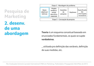 Pós-Graduação Uninorte Laureate International | MBA em Marketing, Publicidade e Propaganda | Abril/Maio de 2013
Teoria é um esquema conceitual baseado em
enunciados fundamentais, os quais se supõe
verdadeiros.
_ utilizada pra definição das variáveis, definição
de suas medidas, etc.
Pesquisa de
Marketing
2. desenv.
de uma
abordagem
 