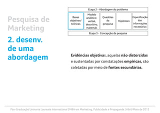 Pós-Graduação Uninorte Laureate International | MBA em Marketing, Publicidade e Propaganda | Abril/Maio de 2013
Evidências objetivas, aquelas não distorcidas
e sustentadas por constatações empíricas, são
coletadas por meio de fontes secundárias.
Pesquisa de
Marketing
2. desenv.
de uma
abordagem
 