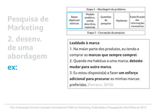 Pós-Graduação Uninorte Laureate International | MBA em Marketing, Publicidade e Propaganda | Abril/Maio de 2013
Lealdade à marca
1. Na maior parte dos produtos, eu tendo a
comprar as marcas que sempre comprei.
2. Quando me habituo a uma marca, detesto
mudar para outra marca.
3. Eu estou disposto(a) a fazer um esforço
adicional para procurar as minhas marcas
preferidas. (Ferreira, 2010)
Pesquisa de
Marketing
2. desenv.
de uma
abordagem
ex:
 