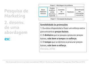 Pós-Graduação Uninorte Laureate International | MBA em Marketing, Publicidade e Propaganda | Abril/Maio de 2013
Sensibilidade às promoções
1. Eu estou disposto(a) a fazer um esforço extra
para encontrar preços baixos.
2. O dinheiro que se poupa a procurar preços
baixos, vale bem o tempo e o esforço.
3. O tempo que se demora a procurar preços
baixos, vale bem o esforço.
(Ferreira, 2010)
Pesquisa de
Marketing
2. desenv.
de uma
abordagem
ex:
 