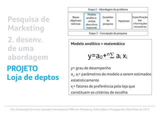 Pós-Graduação Uninorte Laureate International | MBA em Marketing, Publicidade e Propaganda | Abril/Maio de 2013
Modelo analítico » matemático
y= grau de desempenho
ao
, ai
= parâmetros do modelo a serem estimados
estatisticamente
xi
= fatores de preferência pela loja que
constituem os critérios de escolha
Pesquisa de
Marketing
2. desenv.
de uma
abordagem
PROJETO
Loja de deptos
 