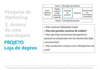 Pós-Graduação Uninorte Laureate International | MBA em Marketing, Publicidade e Propaganda | Abril/Maio de 2013
» Eles mostram fidelidade à loja?
» Eles são grandes usuários de crédito?
» Eles são mais conscientes da aparência
pessoal se comparado com os clientes das lojas
concorrentes?
» Eles combinam compras com refeições fora de
casa?
Pesquisa de
Marketing
2. desenv.
de uma
abordagem
PROJETO
Loja de deptos
 