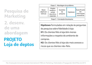 Pós-Graduação Uninorte Laureate International | MBA em Marketing, Publicidade e Propaganda | Abril/Maio de 2013
Hipóteses formuladas em relação às perguntas
da pesquisa sobre fidelidade à loja:
H1: Os clientes fiéis à loja têm menos
informações a respeito do ambiente de
compras.
H2: Os clientes fiéis à loja são mais avessos a
riscos que os clientes não-fiéis.
Pesquisa de
Marketing
2. desenv.
de uma
abordagem
PROJETO
Loja de deptos
 