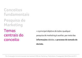 Pós-Graduação Uninorte Laureate International | MBA em Marketing, Publicidade e Propaganda | Abril/Maio de 2013
» o principal objetivo de toda e qualquer
pesquisa de marketing é auxiliar, por meio das
informações obtidas, o processo de tomada de
decisão.
Conceitos
fundamentais
Pesquisa de
Marketing
Temas
centrais do
conceito
 