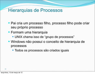 Hierarquias de Processos

          — Pai cria um processo filho, processo filho pode criar
             seu próprio processo
          — Formam uma hierarquia
               — UNIX chama isso de “grupo de processos”
          — Windows não possui o conceito de hierarquia de
             processos
               — Todos os processos são criados iguais




     11

terça-feira, 13 de março de 12
 