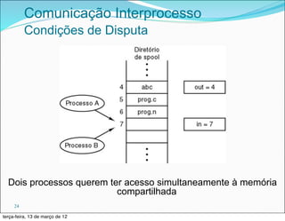 Comunicação Interprocesso
          Condições de Disputa




  Dois processos querem ter acesso simultaneamente à memória
                          compartilhada
     24

terça-feira, 13 de março de 12
 