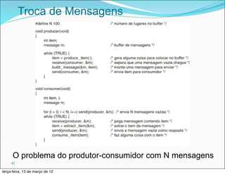 Troca de Mensagens




      O problema do produtor-consumidor com N mensagens
     42

terça-feira, 13 de março de 12
 