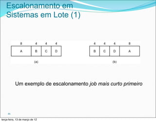 Escalonamento em
    Sistemas em Lote (1)




           Um exemplo de escalonamento job mais curto primeiro




     46

terça-feira, 13 de março de 12
 