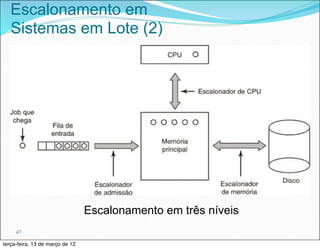 Escalonamento em
   Sistemas em Lote (2)




                                 Escalonamento em três níveis
     47

terça-feira, 13 de março de 12
 