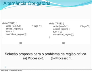 Alternância Obrigatória




     Solução proposta para o problema da região crítica
                                 (a) Processo 0.   (b) Processo 1.

     33

terça-feira, 13 de março de 12
 