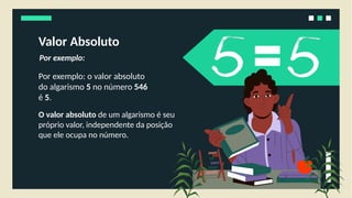 AULA--02-----SISTEMA--DE--NUMERAÇÃO--DECIMAL-----VALOR--ABSOLUTO--E--E ...
