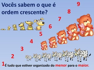 É tudo que estiver organizado do menor para o maior.
9
8
7
6
5
4
3
2
1
Vocês sabem o que é
ordem crescente?
 