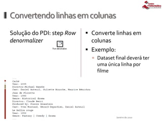 Convertendolinhasemcolunas
Solução do PDI: step Row
denormalizer
 Converte linhas em
colunas
 Exemplo:
 Dataset final deverá ter
uma única linha por
filme
Janeiro de 2010IN1177 - Banco de Dados para Suporte à Decisão
 
